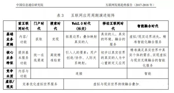 现在做优化发外链还有用吗,怎么样发外链!